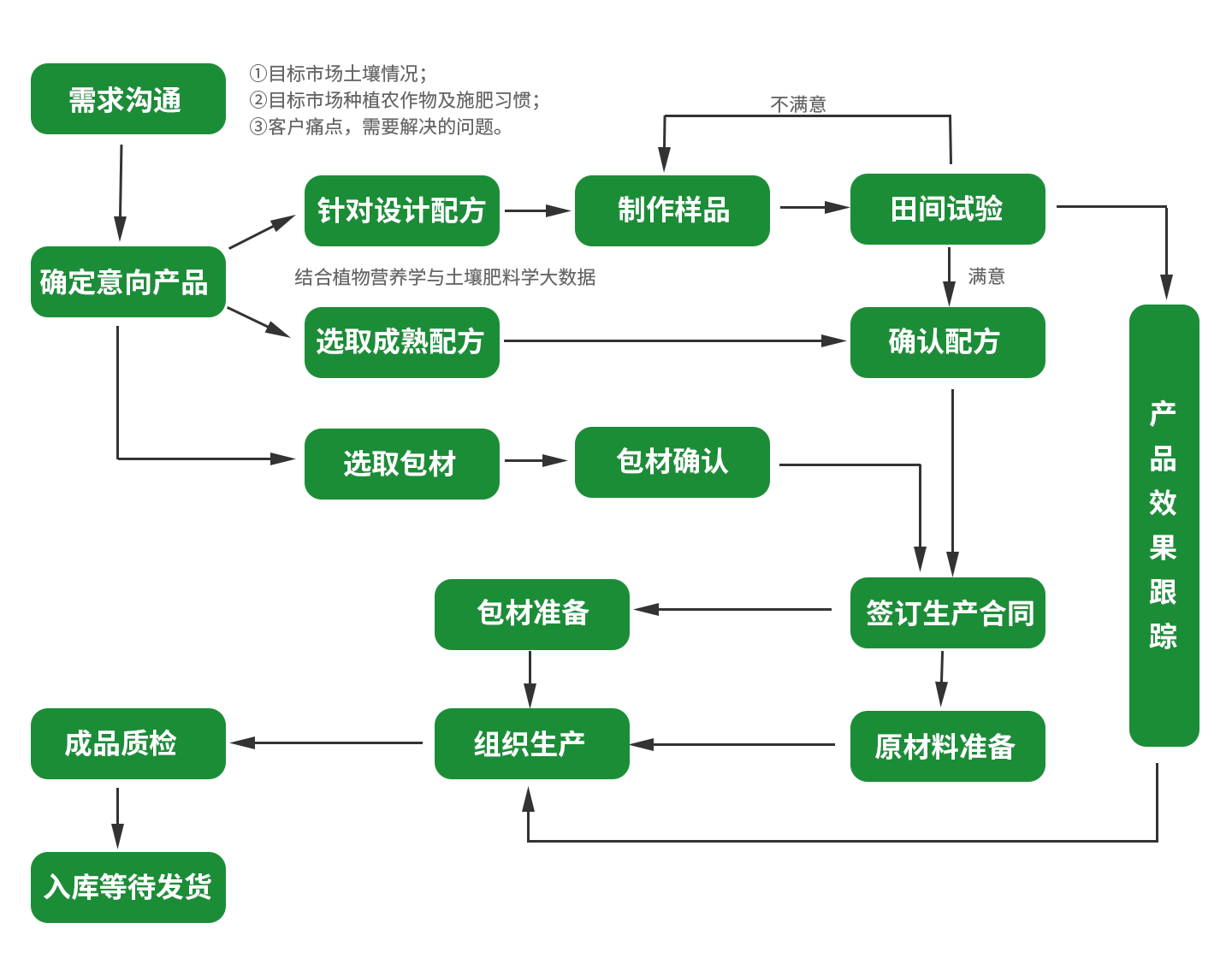 微信图片_20230112140256.png
